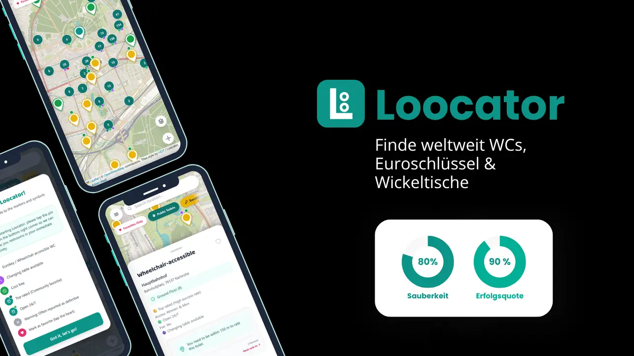 Loocator App Mockup